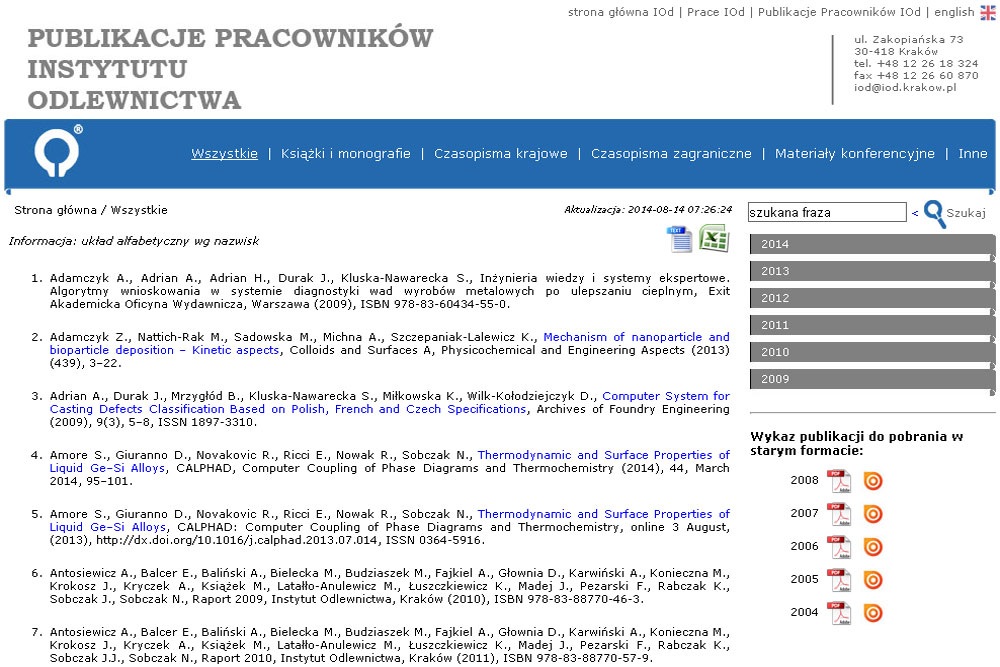 Publikacje Instytutu Odlewnictwa